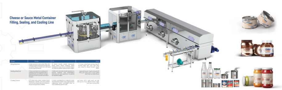 Turkiye, Algeria, Armenia, Azerbaijan, Bahrain, Bangladesh, Canada, Chad, Djibouti, Ethiopia, Georgia, Greece, Hungary, India, Indonesia, Iran, Iraq, Ireland, Occupied Palestine, Italy, Jordan, Kazakhstan, Kuwait, Kyrgyzstan, Lebanon, Liberia, Libya, Malaysia, Mauritania, Morocco, Oman, Pakistan, Poland, Palestine, Qatar, Saudi Arabia, Serbia, Singapore, Somalia, Sweden, Switzerland, Syria, Tunisia, Turkmenistan, United Arab Emirates, Uzbekistan, Turkish Republic of Northern Cyprus, Machinery Industry, Chemical Processing Systems, Dairy Machinery, Detergent Soap Manufacturing, General - Machinery Industry, Packing - Sorting - Filling, Production Line Set Up